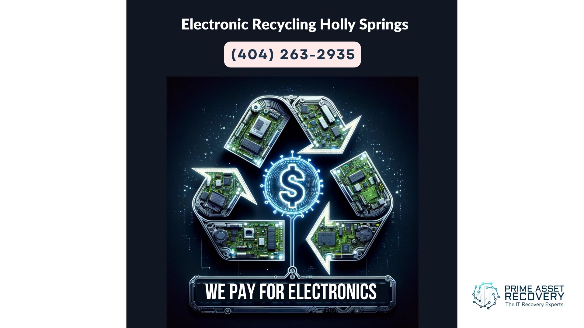 Electronics Recycling Holly Springs - Prime Asset Recovery Your Partner in Responsible Electronics Recycling